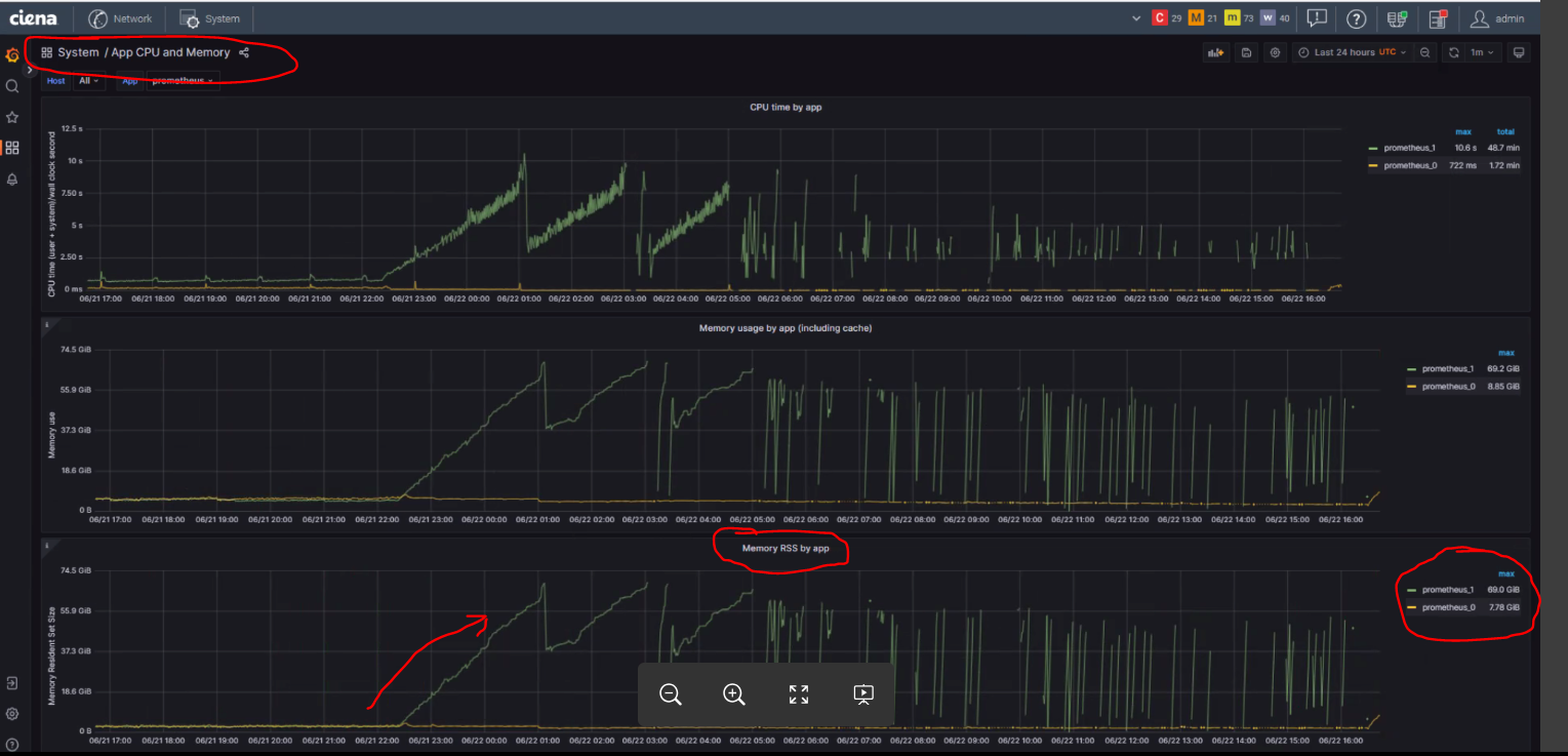MCP: In 7.1 pre-RS1 after a soft or hard recovery, the standby hosts ...