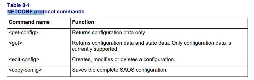 SAOS 6.x : Netconf command limitations