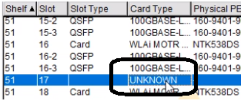 6500:Circuit packed mismatch alarm is reported on already running TRM ...
