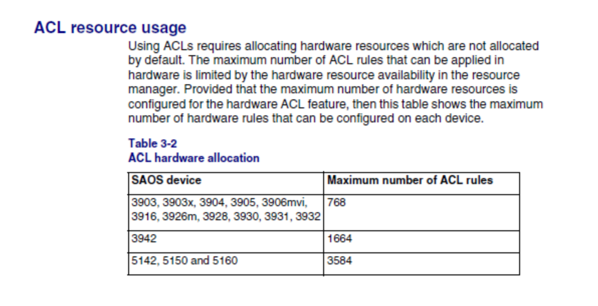 Article Detail
