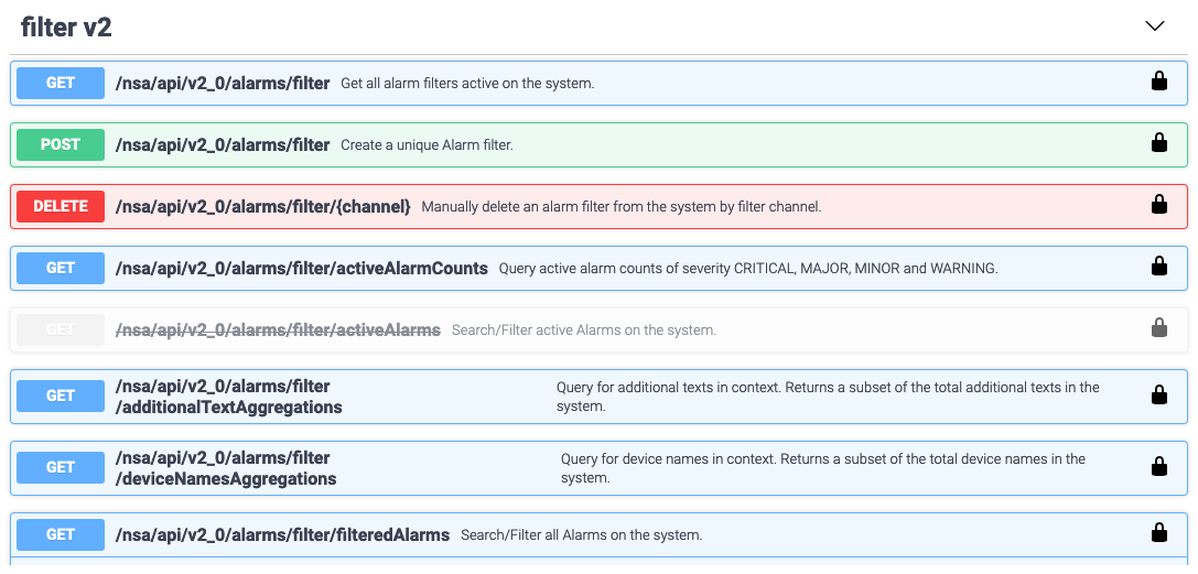 MCP: Swagger Alarms API page activeAlarms v1 is listed as deprecated ...