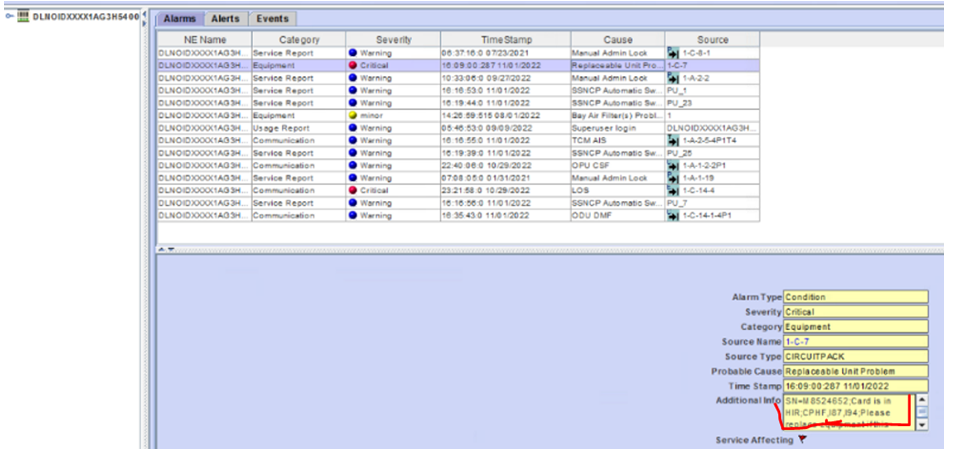 CN 5430: Troubleshooting RUP Alarm with 
