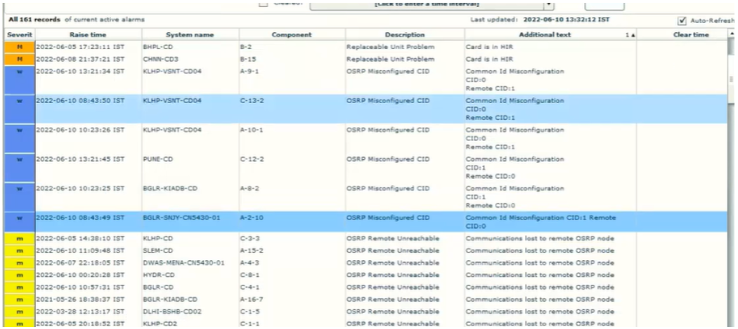 Core Director: How to clear OSRP Misconfigured CID in Core Director Node
