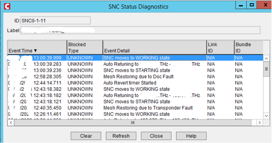OME6500: SNC in Supporting Entity Outage with Waiting For Power in ...