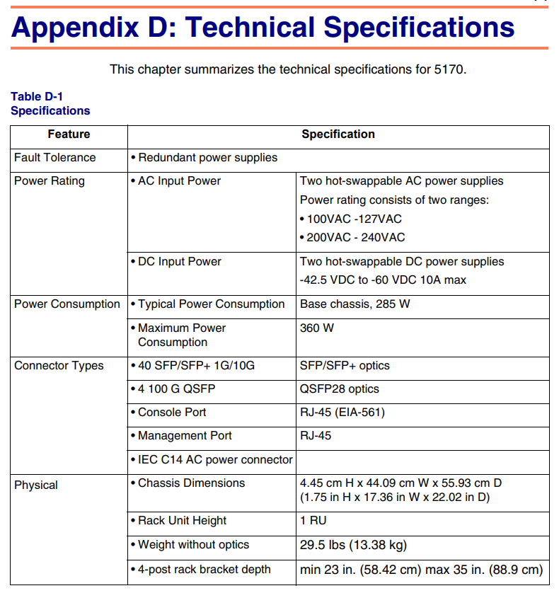 SAOS: Where we can locate specification for Power Rating for packet device