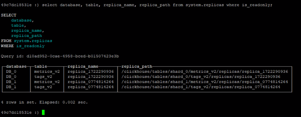 MCP: No PM data visible in UI and Nagios warning, "Clickhouse server is ...