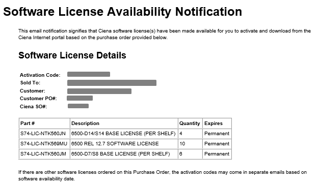 6500 : Adding license to a device