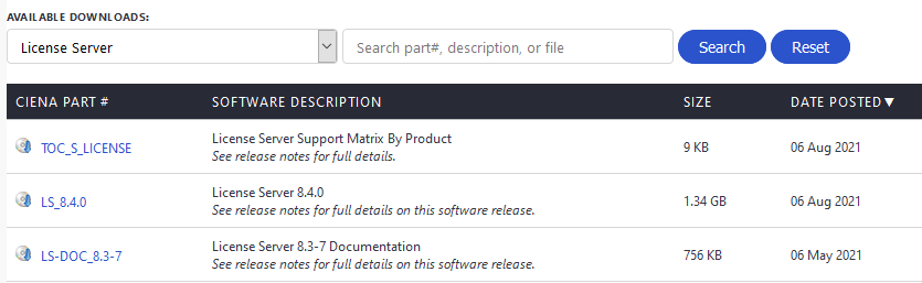 Release Notes: License Server 8.4.0 GA
