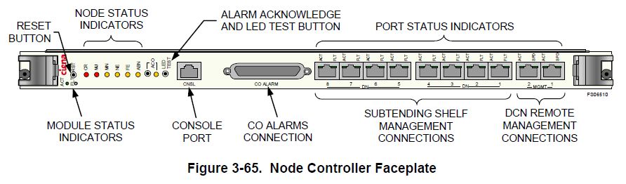 4200: How to detect if the Node Controller card is blocked and causing ...