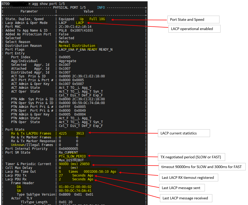 SAOS: How to check LACP statistics on LAG port and members