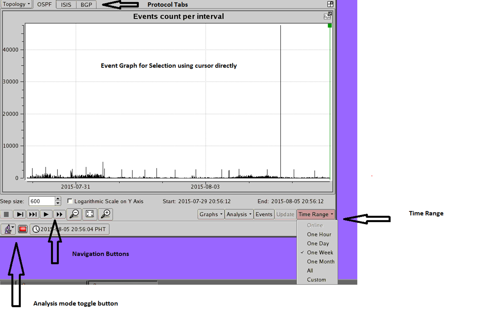 Where can I find the details of historical events in my network?
