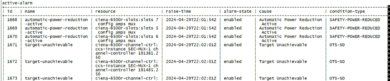 6500 RLS: Automatic Power Reduction Active against CCMD card.