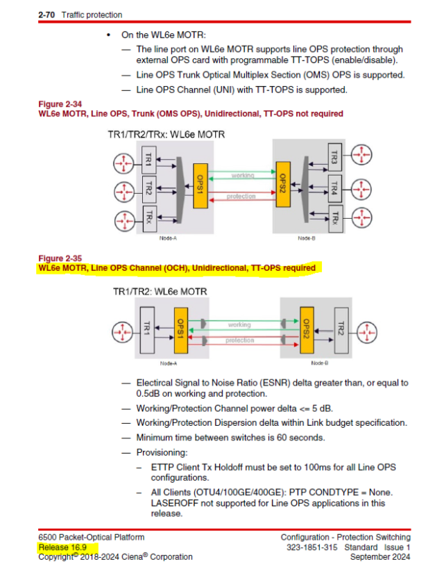 6500: Bidirectional TT-OPS for card WL6e MOTR