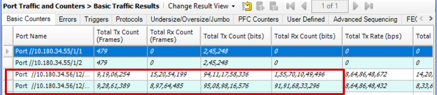 Waverouter : SAOS-WR : How to perform VLAN stamping in dual tag over ...