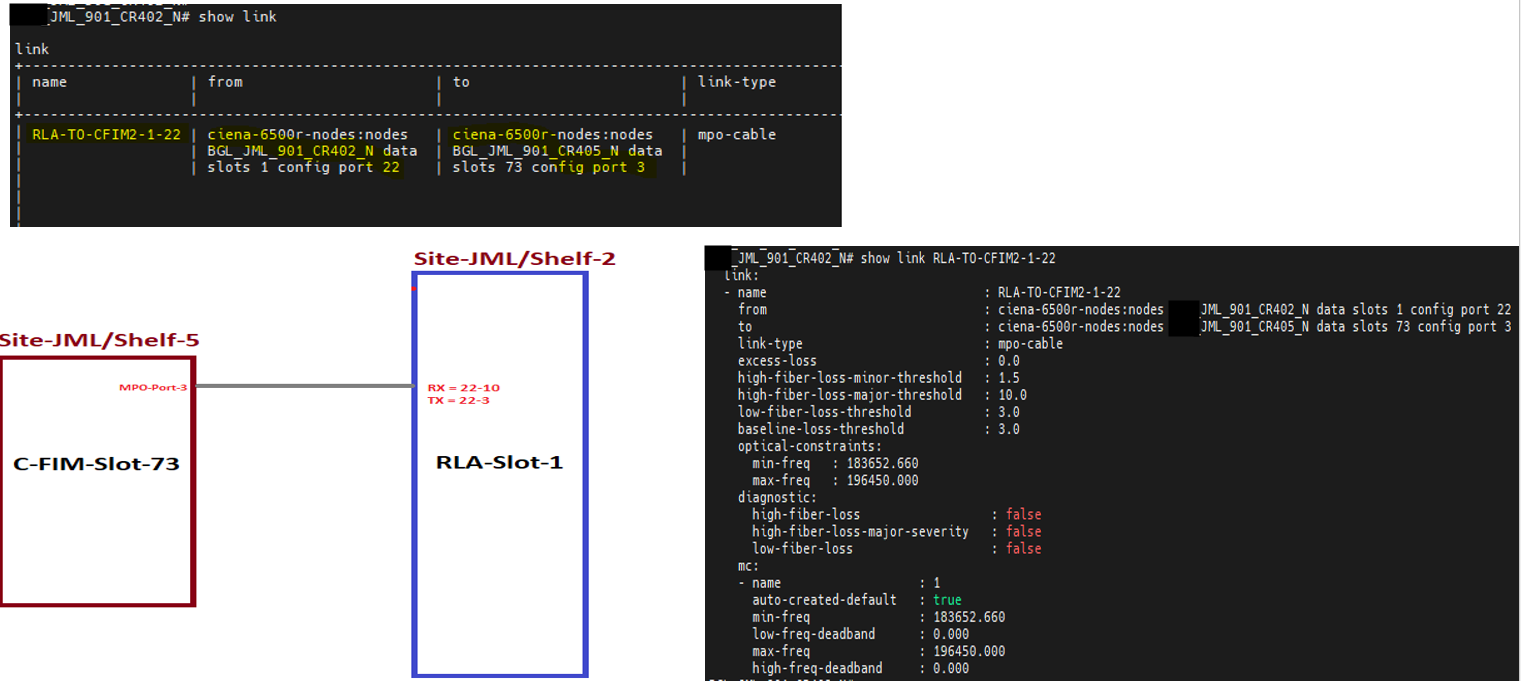RLS: Handling of HFL internal Major/Minor alarm between RLA to RLA or ...