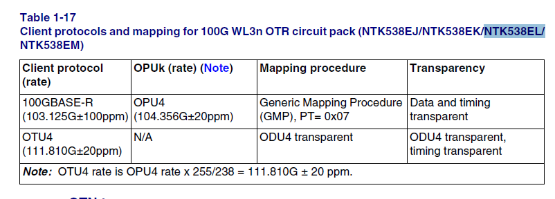 6500: 100G WL3n OTR card does not support GFP mode (NTK538EJ NTK538EK ...