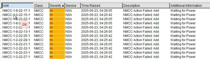OME 6500: NMCC action failed Add against all the channels