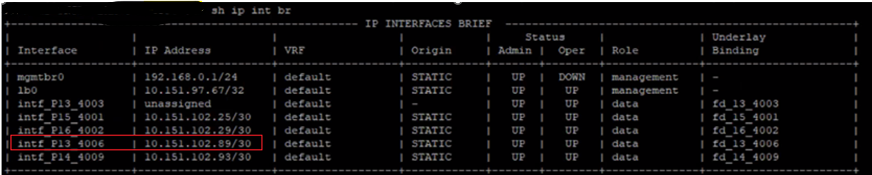 SAOS 10.x: Removing or inserting a node manually in MPLS TP network