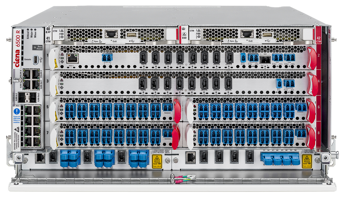 MyCiena Event: RLS Power Profiles Webinar